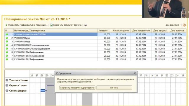 0421. Демонстрация сквозного примера от заказа до отгрузки в системе 1С:ERP смотреть онлайн