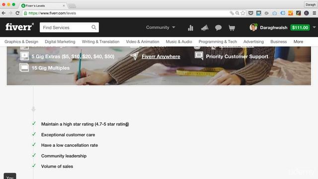 How to Set a Goal Specific to Your Fiverr Level(Part5) смотреть онлайн
