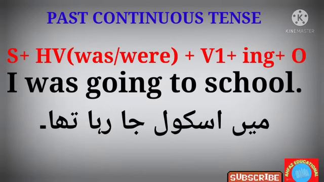 TENSE| PAST CONTINUOUS TENSE| English grammar| Past tense смотреть онлайн
