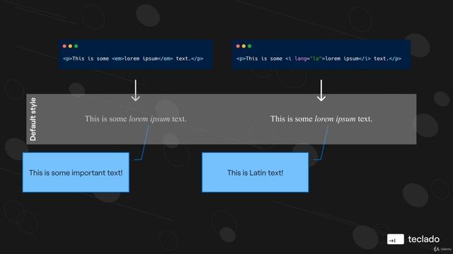 04 - Page structure with HTML - 012 What is semantic HTML смотреть онлайн