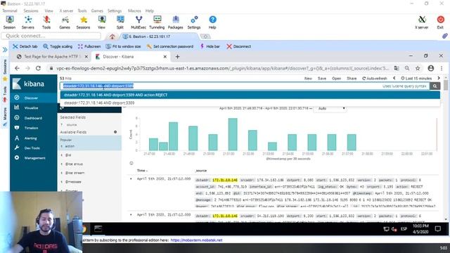 VPC FlowLogs - Elasticsearch and Kibana Visualization Dashboard Workshop смотреть онлайн