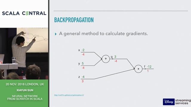 [Scala Central] - Xiayun Sun - Neural Network from scratch in Scala смотреть онлайн
