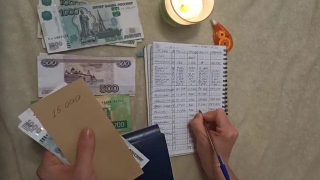 Распределение бюджета по конвертам. Семейный бюджет. Распределение 33. смотреть онлайн