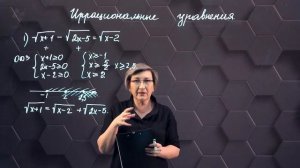 53-Иррациональные уравнения и их системы. Практическая часть. 4ч. 11 класс.