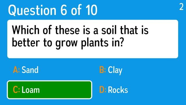 Only educated people will stand a chance in this Quiz смотреть онлайн