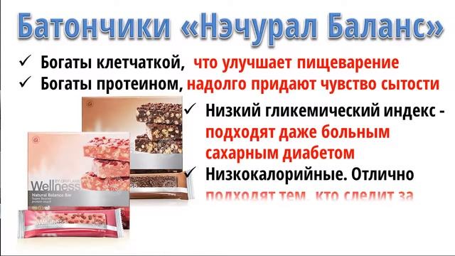 wellness all2 похудение смотреть онлайн