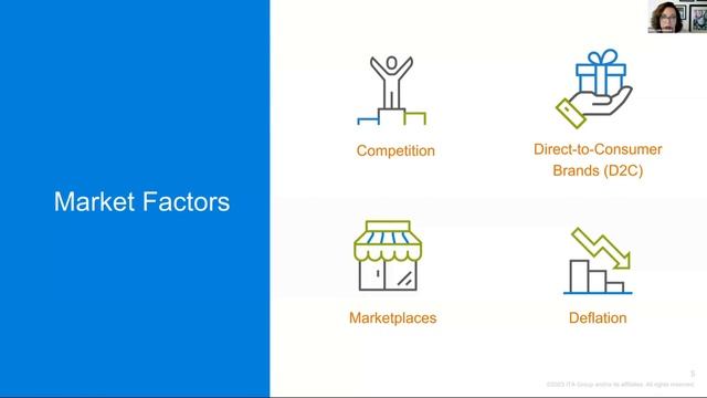 [Webinar] Increase Profits & Outperform Competitors With a Loyalty Program Designed for Wholesalers смотреть онлайн