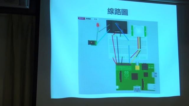 20130926 Taipei.py - Raspberry Pi 好好玩 смотреть онлайн