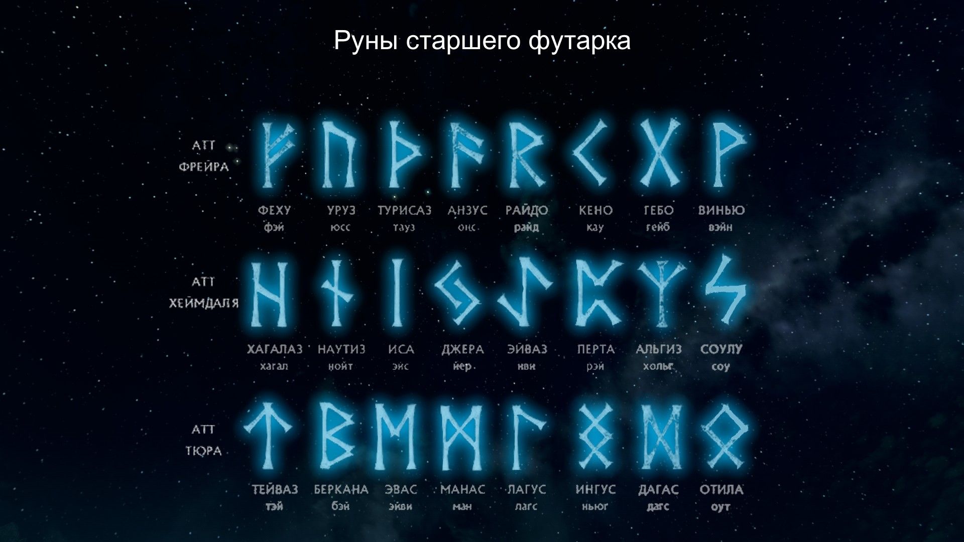 Бутузов Н.Е. Урок 2. Изготовление руны Феху. Назначение, применение. смотреть онлайн
