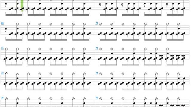 New World Order + Gamma Ray + Drum only + Drum tab смотреть онлайн