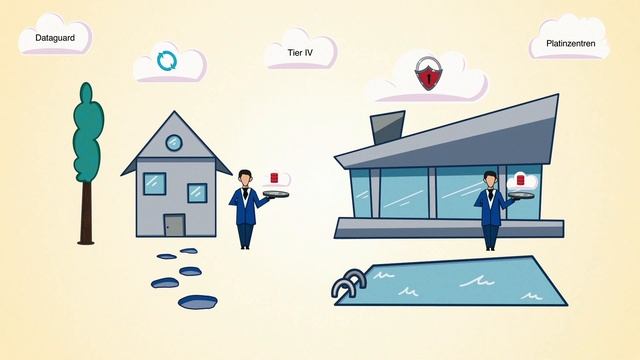 Explained: Managed Oracle Database Service in zwei Minuten erklärt смотреть онлайн