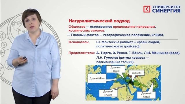 Основы философии Тема 5 - Общество: основы философского анализа смотреть онлайн