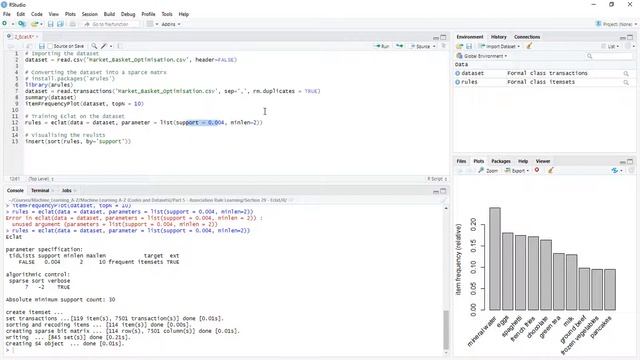 Eclat in R смотреть онлайн