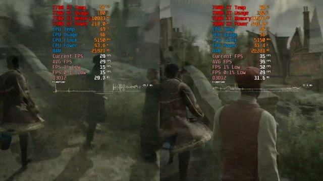 RX 7700 XT vs RX 7800 XT | Full Comparison!!! смотреть онлайн