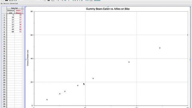 Logger Pro Graphing смотреть онлайн
