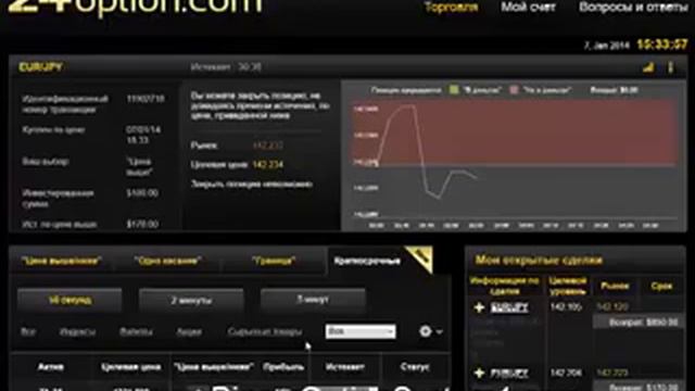 Invest-Expert.Info Финансовый Консультант. Куда Вложить Деньги? [Куда Вложить Деньги Эксперт]