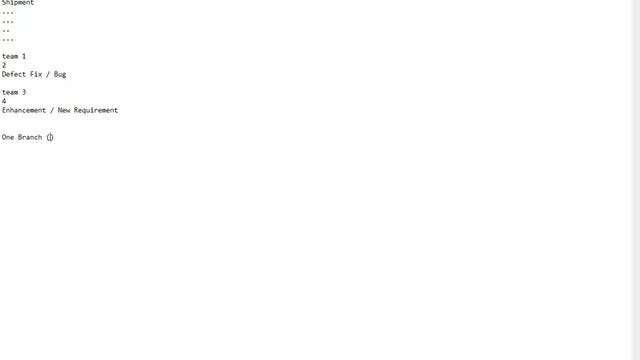 GIT LAB - What is branching and when should use ? смотреть онлайн