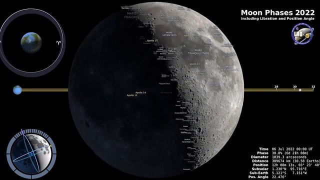 See the Moon Phases in 2022 | Northern Hemisphere time-lapse смотреть онлайн