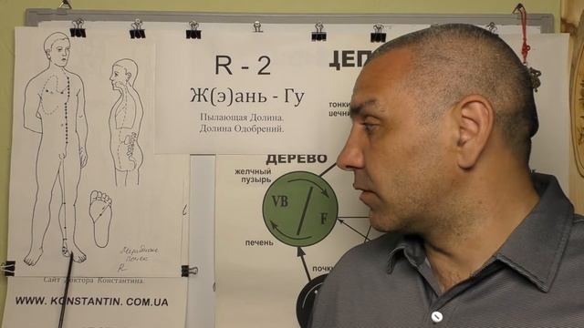 Сильный Понос. Восточная медицина в помощь. смотреть онлайн