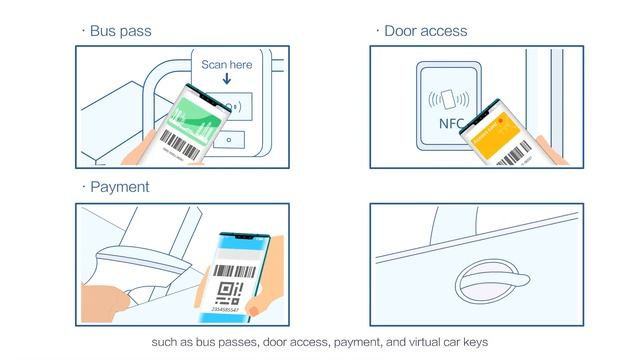 Store your vouchers and passes with HUAWEI Wallet Kit смотреть онлайн