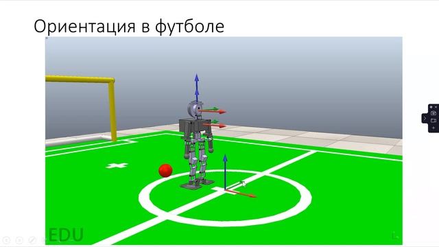 Кватернионы. Введение. 1 часть