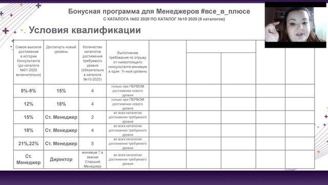 Командная встреча Васильевы 2020 01 29 Запуск 2 каталог смотреть онлайн