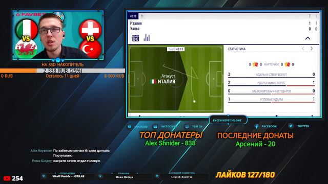 Италия 1-0 Уэльс | Швейцария 3-1 Турция | Евро 2020, 3-й тур | Прямая трансляция смотреть онлайн