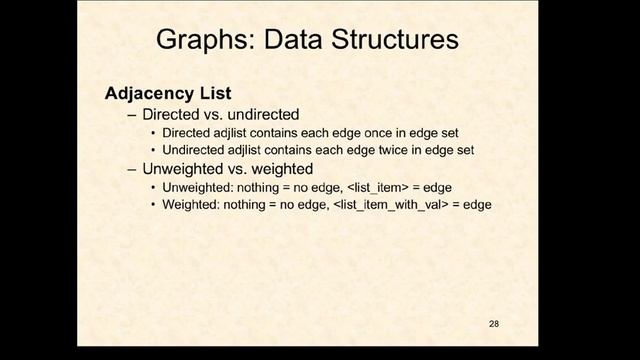 EECS 281: W20 Lecture #19 - Graph Introduction смотреть онлайн