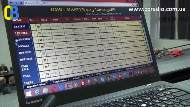 DMR MASTER Ukraine/ДМР МАСТЕР Украина DMR+