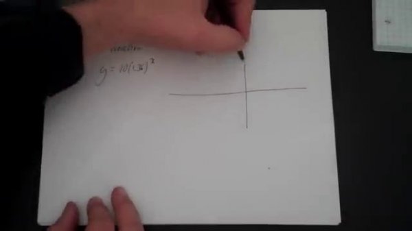 Domain & Range of Exp Functions