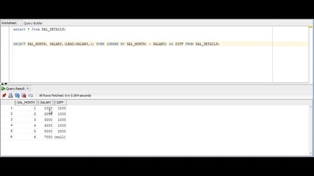 SQL Analytical functions interview questions смотреть онлайн