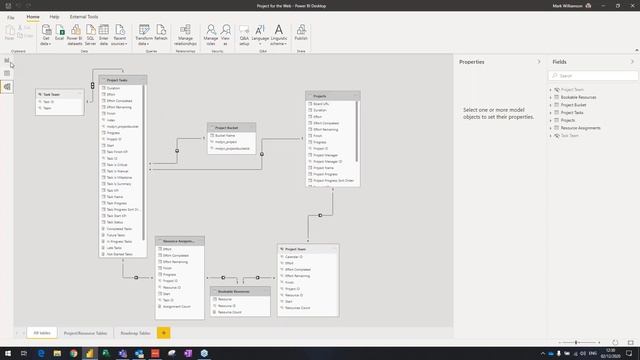 Microsoft Project for The Web & Power BI to Automate your Project Reporting смотреть онлайн
