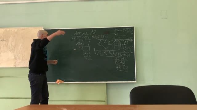 Лекция#28по курсу»Инструментальное обеспечение технологических систем»проф.дтнКокаревВ.И290422МДС18 смотреть онлайн