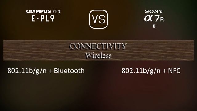 Olympus PEN E-PL9 vs. Sony A7R II: A Comparison of Specifications смотреть онлайн
