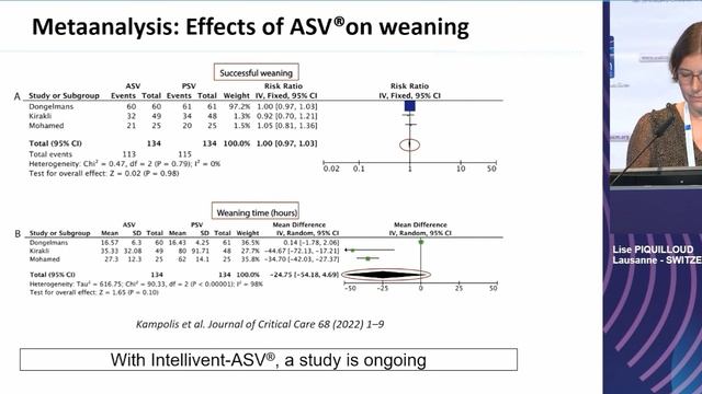 Weaning And Specific Ventilatory Mode Lise Piquilloud