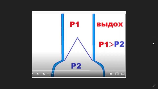 ОО АА ММ ММ. Вдох и выдох. смотреть онлайн