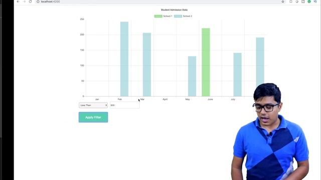 Add filters to your chart using chart.js смотреть онлайн