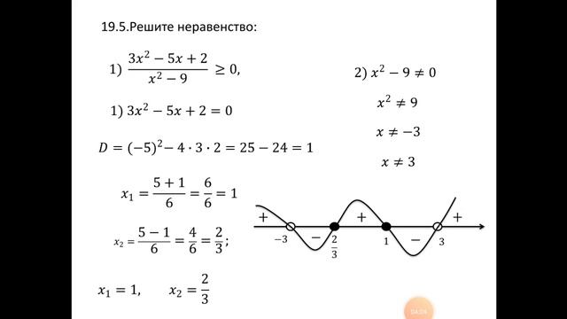 РАЦИОНАЛЬНОЕ НЕРАВЕНСТВО РЕШАТЬ РАЦИОНАЛЬНЫЕ НЕРАВЕНСТВО АЛГЕБРА 8 КЛАСС MATH LESSONS смотреть онлайн