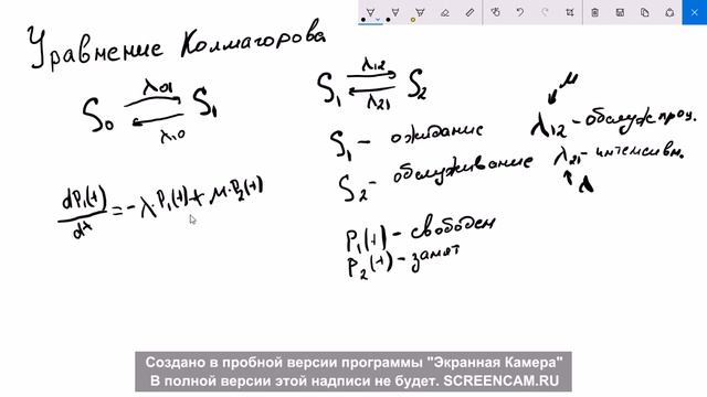 уравнение колмагорова смотреть онлайн