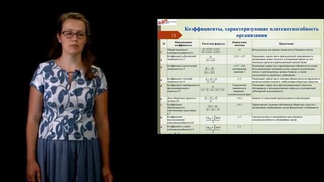 ИнЭИ Экономика Лекция №3 «Финансовый анализ» смотреть онлайн