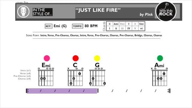 Just Like Fire - Pink - Moving Chord Chart смотреть онлайн