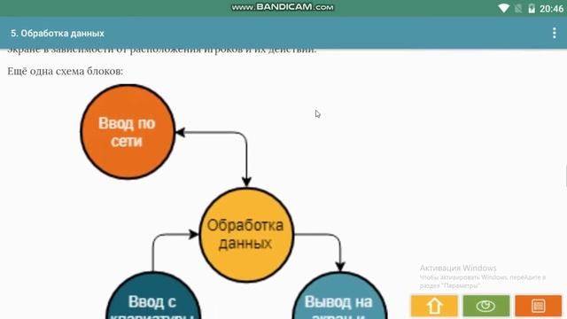 Python 005 Обработка данных смотреть онлайн