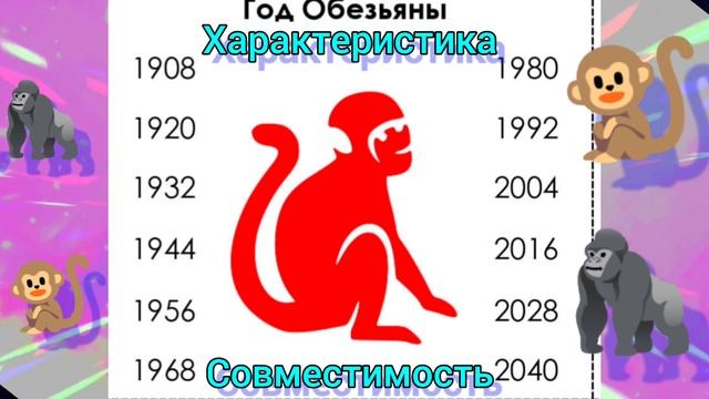 ?ГОД ОБЕЗЬЯНЫ. ХАРАКТЕРИСТИКА ПО ГОДУ РОЖДЕНИЯ. АСТРОЛОГИЯ. ГОРОСКОП. смотреть онлайн