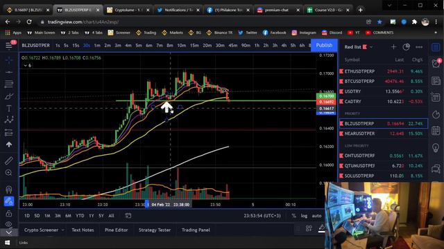 Live Trading - Extreme Scalps $250K Position Size, +$3,500/+1.4% Profit смотреть онлайн