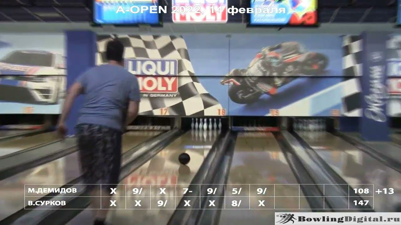 A-OPEN Коломенская, финал 14 февраля 2022 смотреть онлайн