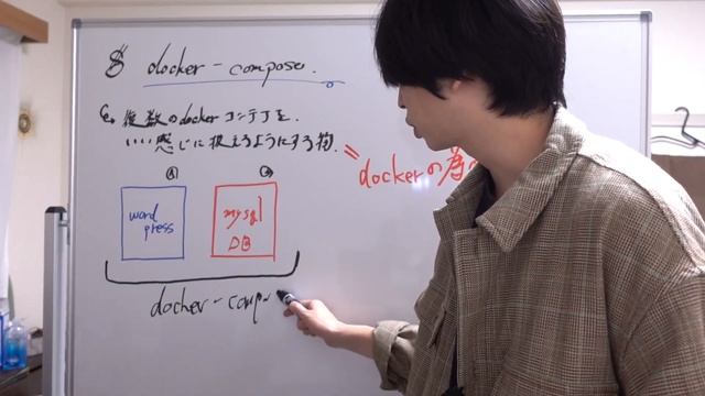 Docker Composeを超ざっくり解説！【何となく理解するIT】 смотреть онлайн