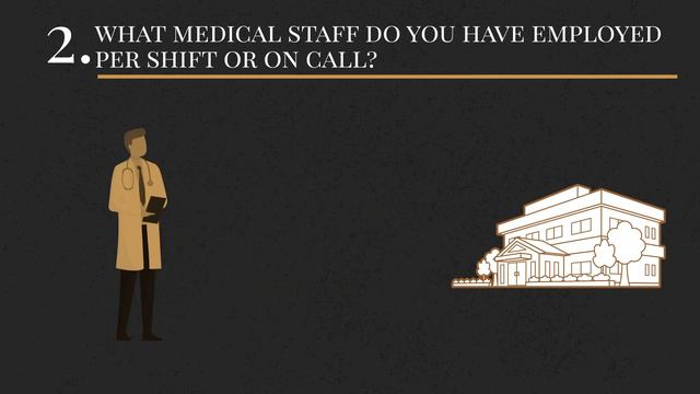 Questions to Ask When Choosing a Nursing Home смотреть онлайн