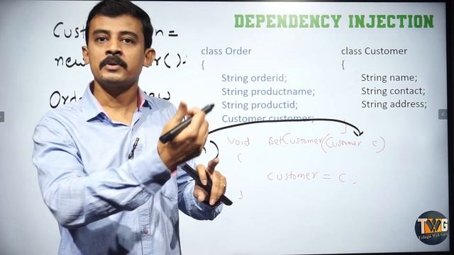 inversion of control in spring | spring container | Java Spring in telugu part 4 | telugu web guru смотреть онлайн