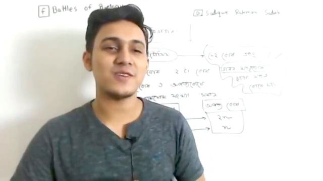 01. কোষ বিভাজন - ০১ | BATTLES OF BIOLOGY смотреть онлайн