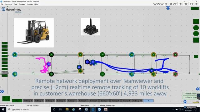 Engineering hints behind video: "How to precisely (±2cm) track 10 forklifts 4,933 miles away..." смотреть онлайн
